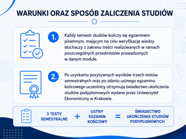Grafika zawiera najważniejsze informację dotyczące: Warunki oraz spos&oacute;b zaliczenia studi&oacute;w. Szczeg&oacute;łowe informacje zawarte w grafice zostały podane pod grafiką w ujęciu tekstowym.